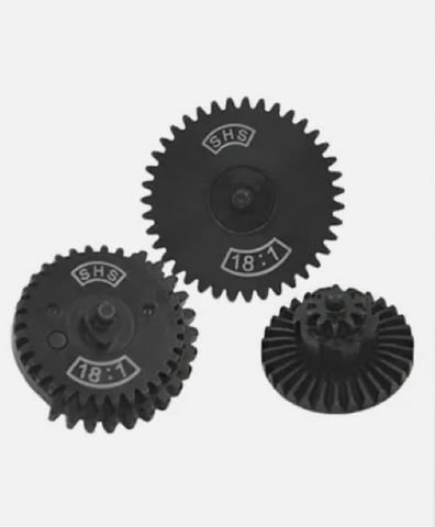 SHS Gear Sets