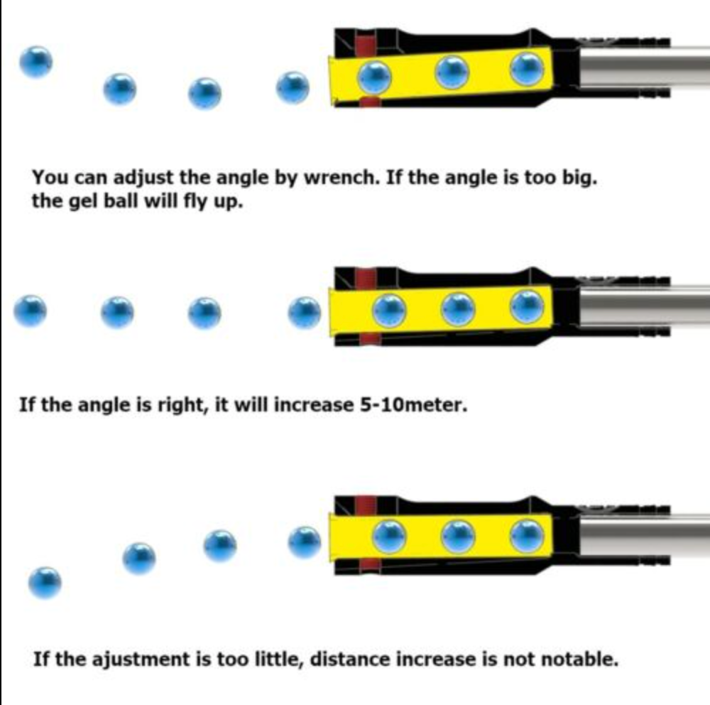 Universal Metal Hopup