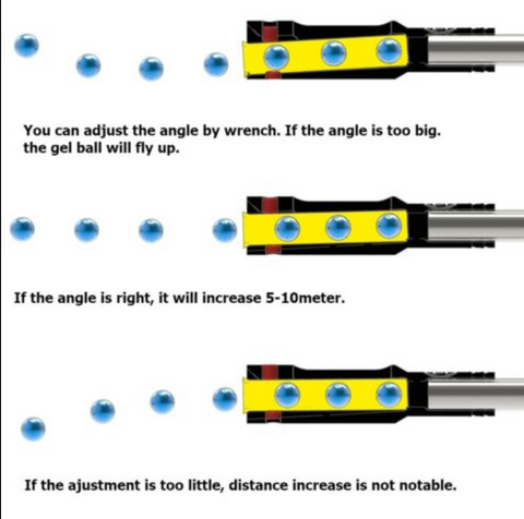 Universal Metal Hopup