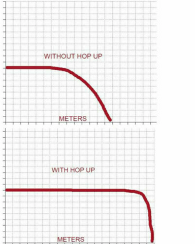 Universal Metal Hopup