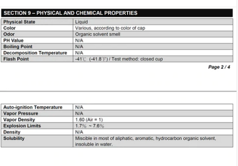 PUFF DINO GREEN GAS - GEL BLASTERS GAS - 12KG LOW ODOR