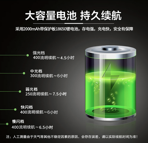 Bike Headlight Touch Horn Light USB Charging Electric Horn