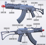 SLR AK47